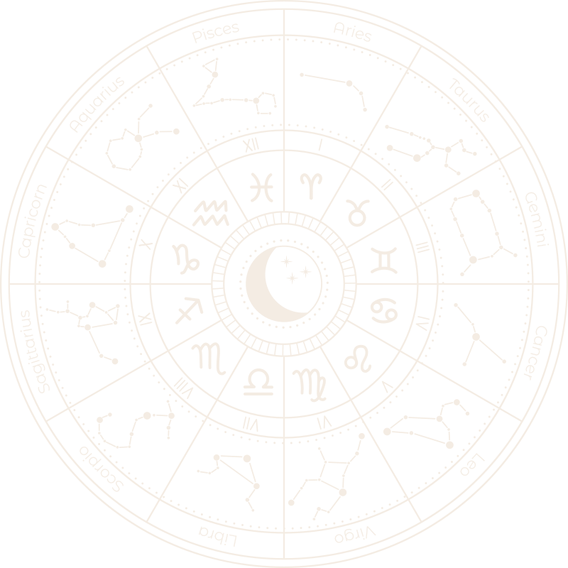 Zodiac Wheel